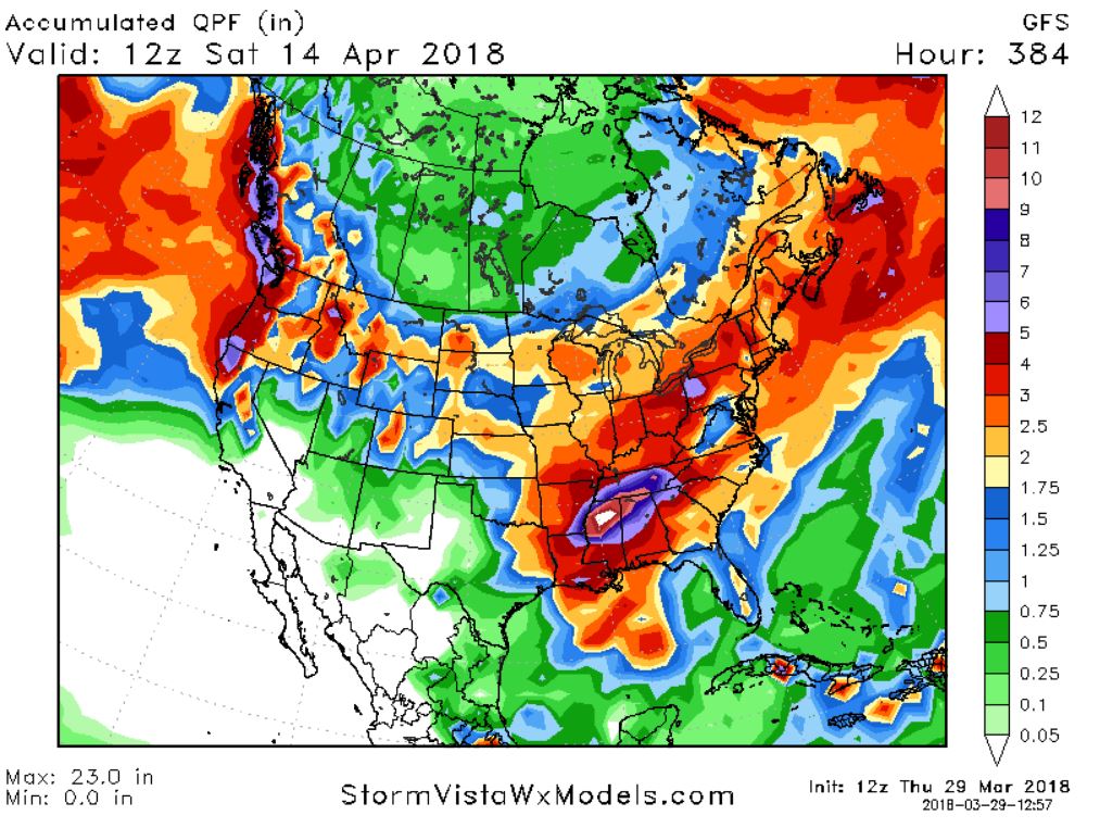 North American Precip